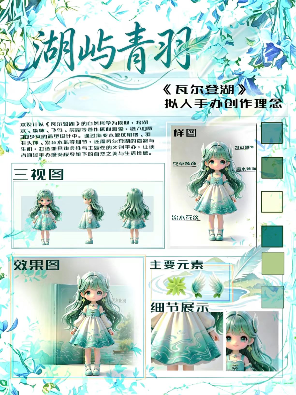 班级：数媒241
作者：楼紫易 于皓婷 郭昕悦
指导老师：金鑫