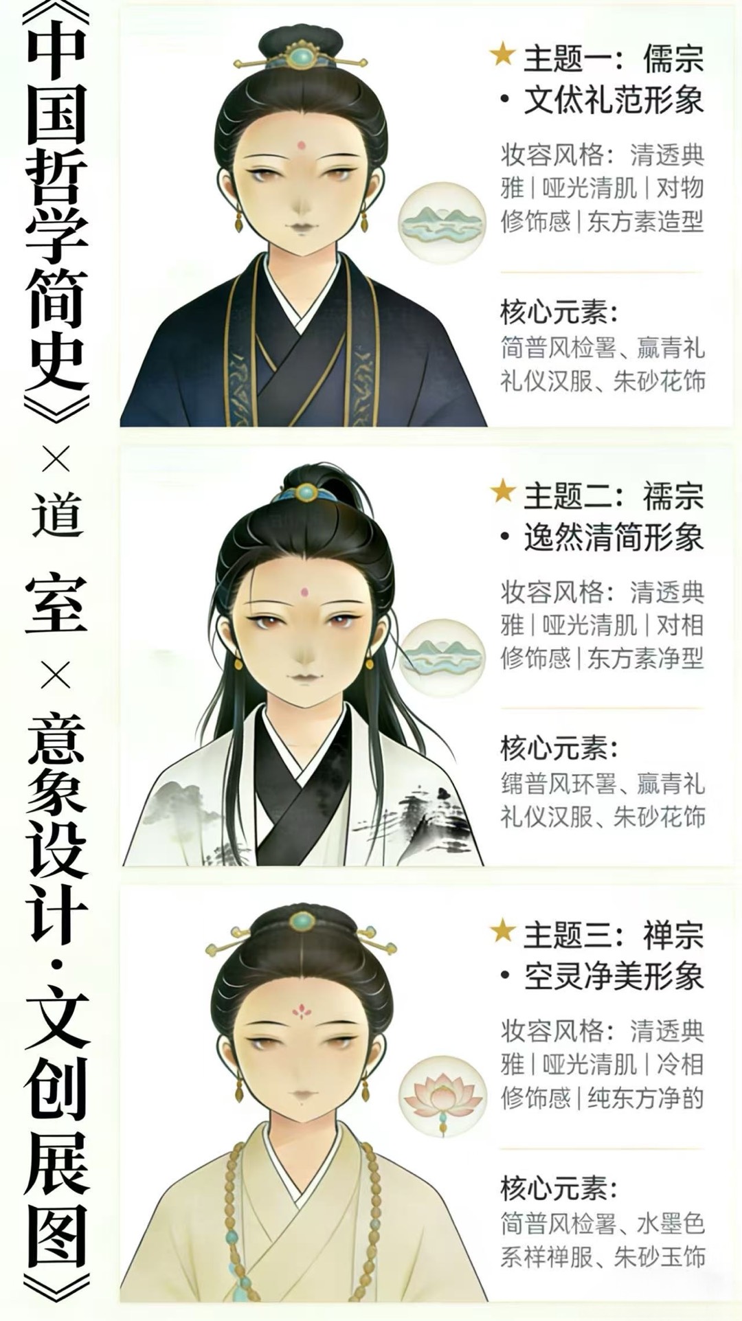 班级：形设252
作者：陈瑾、陈然、江妙雪
指导老师：俞佳欣