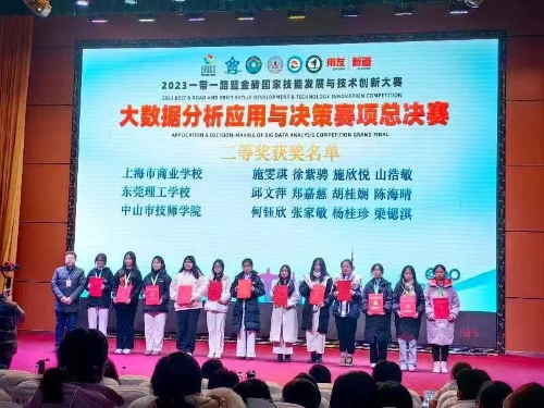 【上海职业学校】财经商贸部学生在专业技能比赛中再获佳绩