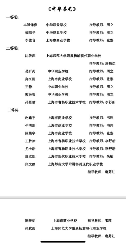 【上海茶艺学校】喜讯:上海市商业学校学生在“中华茶艺”技能竞赛中取得佳绩